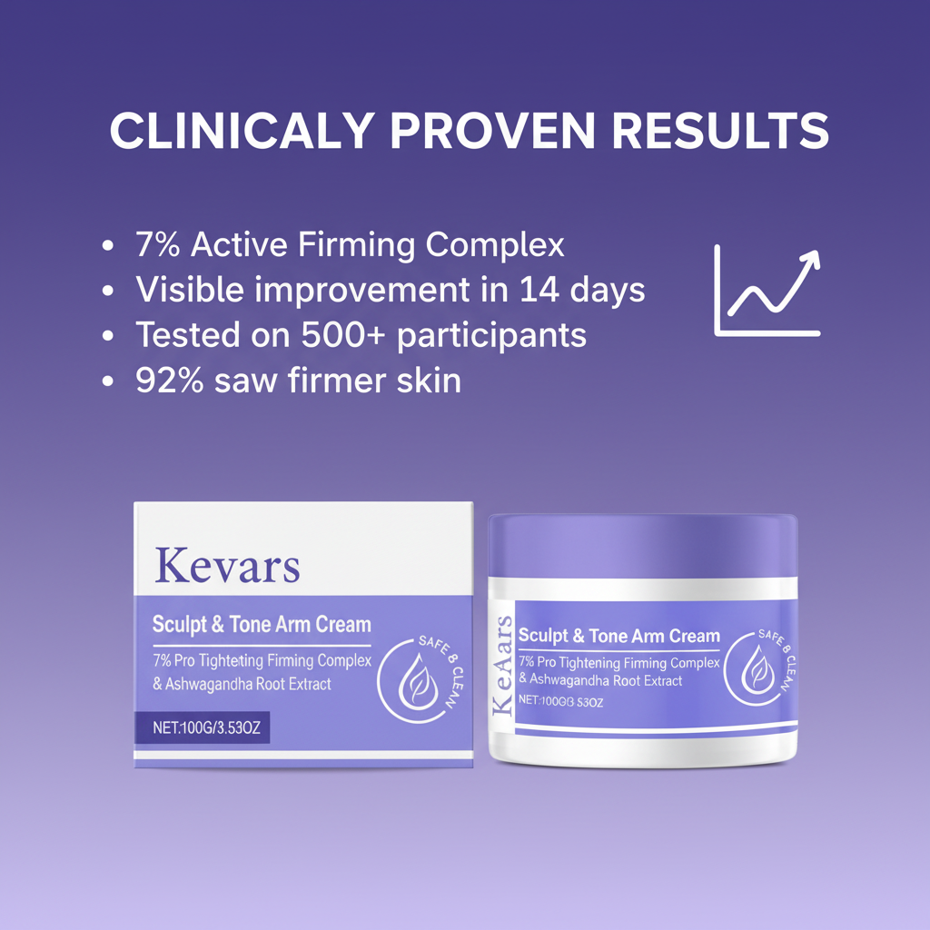 Clinically Proven Results