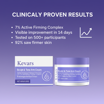 Clinically Proven Results